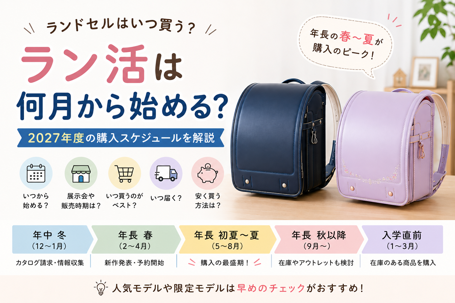ランドセルはいつ買う？ラン活の開始時期や購入スケジュールを解説したアイキャッチ画像。男の子向け・女の子向けのランドセルを掲載。
