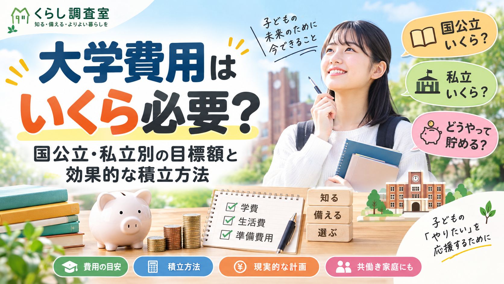 大学費用はいくら必要か、国公立・私立別の目標額と学費・生活費、効果的な積立方法を解説